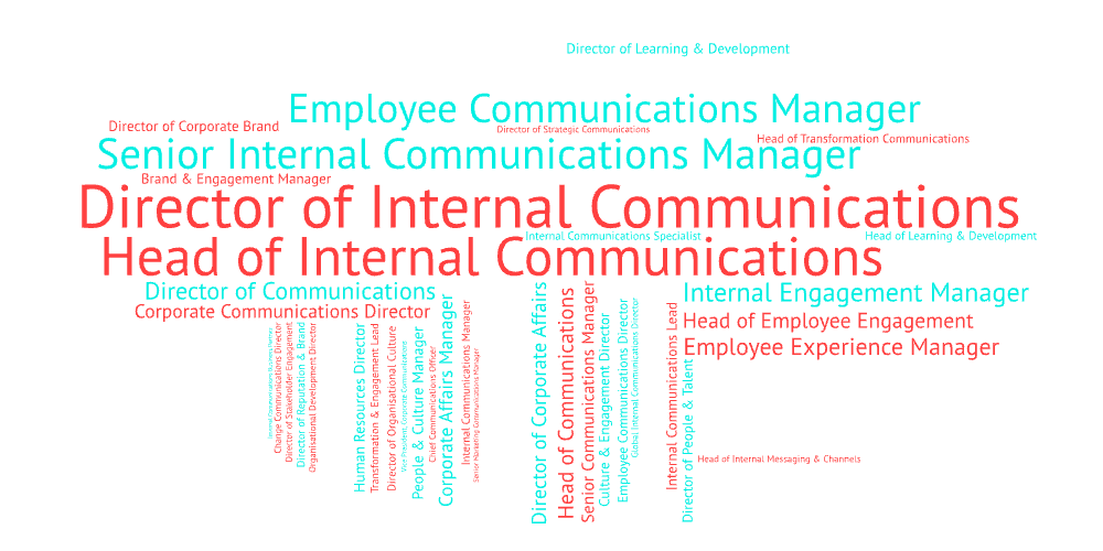 Homepage - In.Comms Strategic Internal Comms